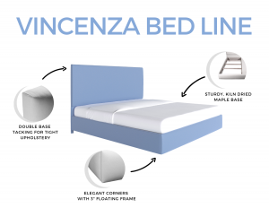 Vincenza Custom Upholstered Bed