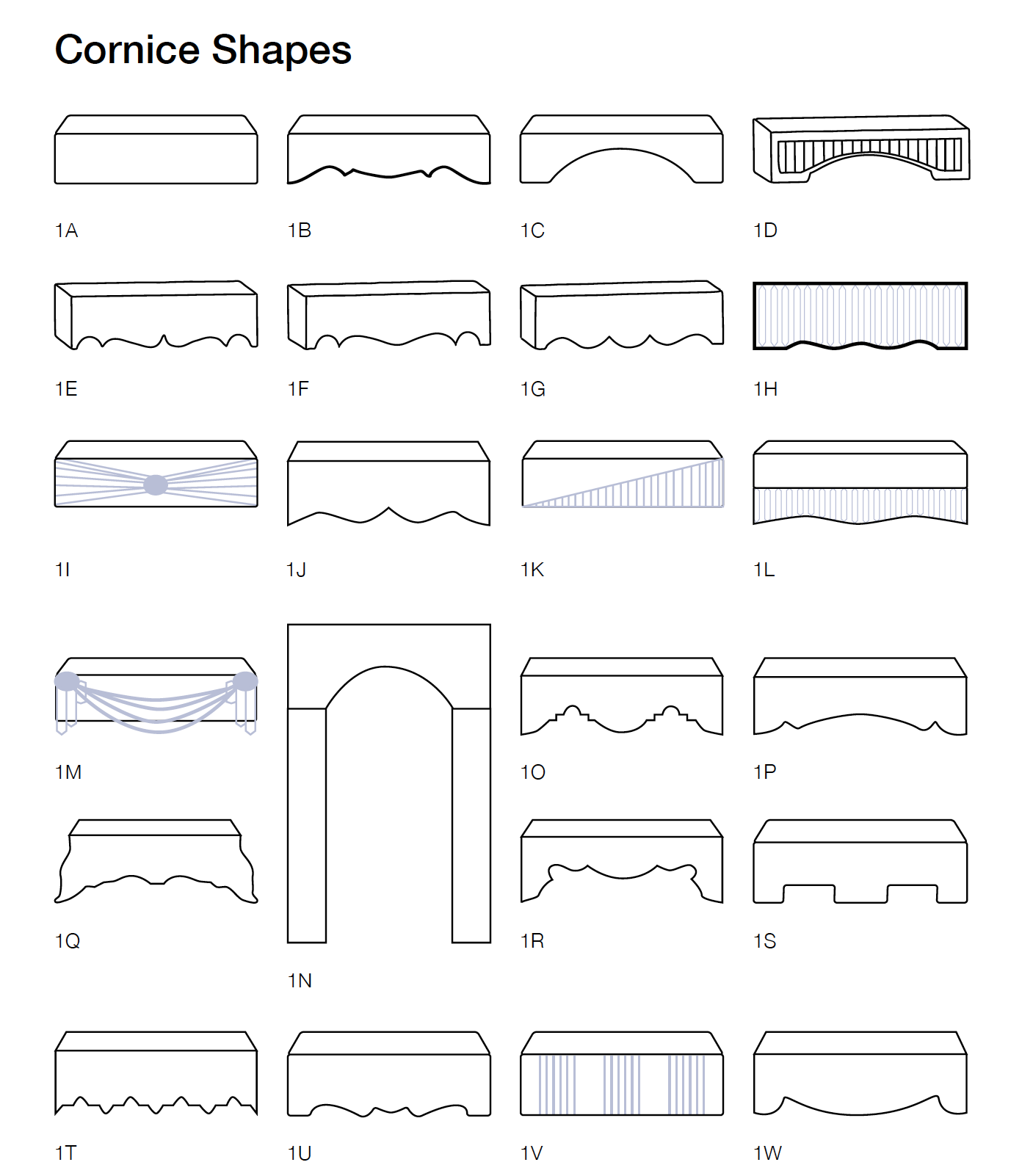 cornice boards shapes