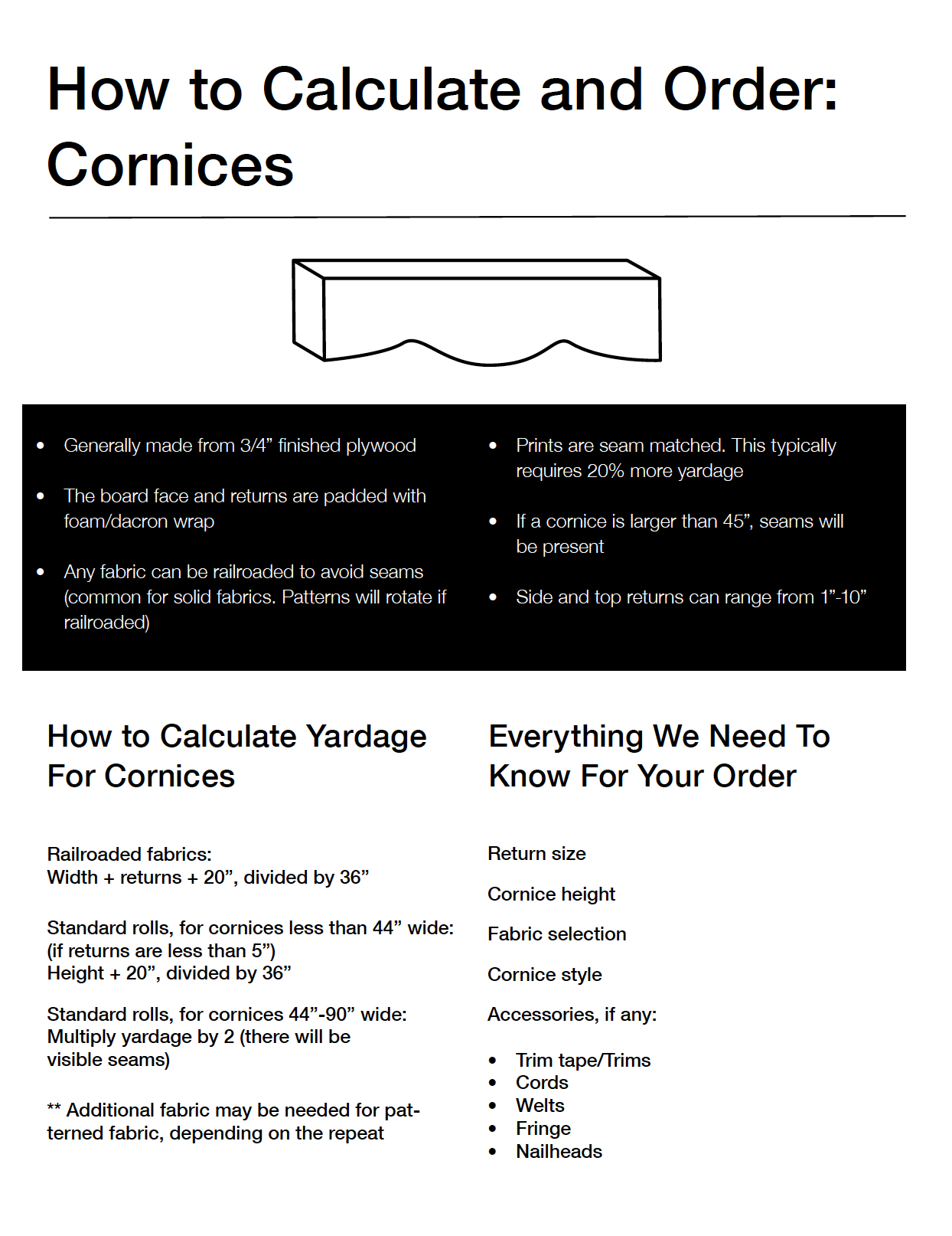 how to order custom cornices