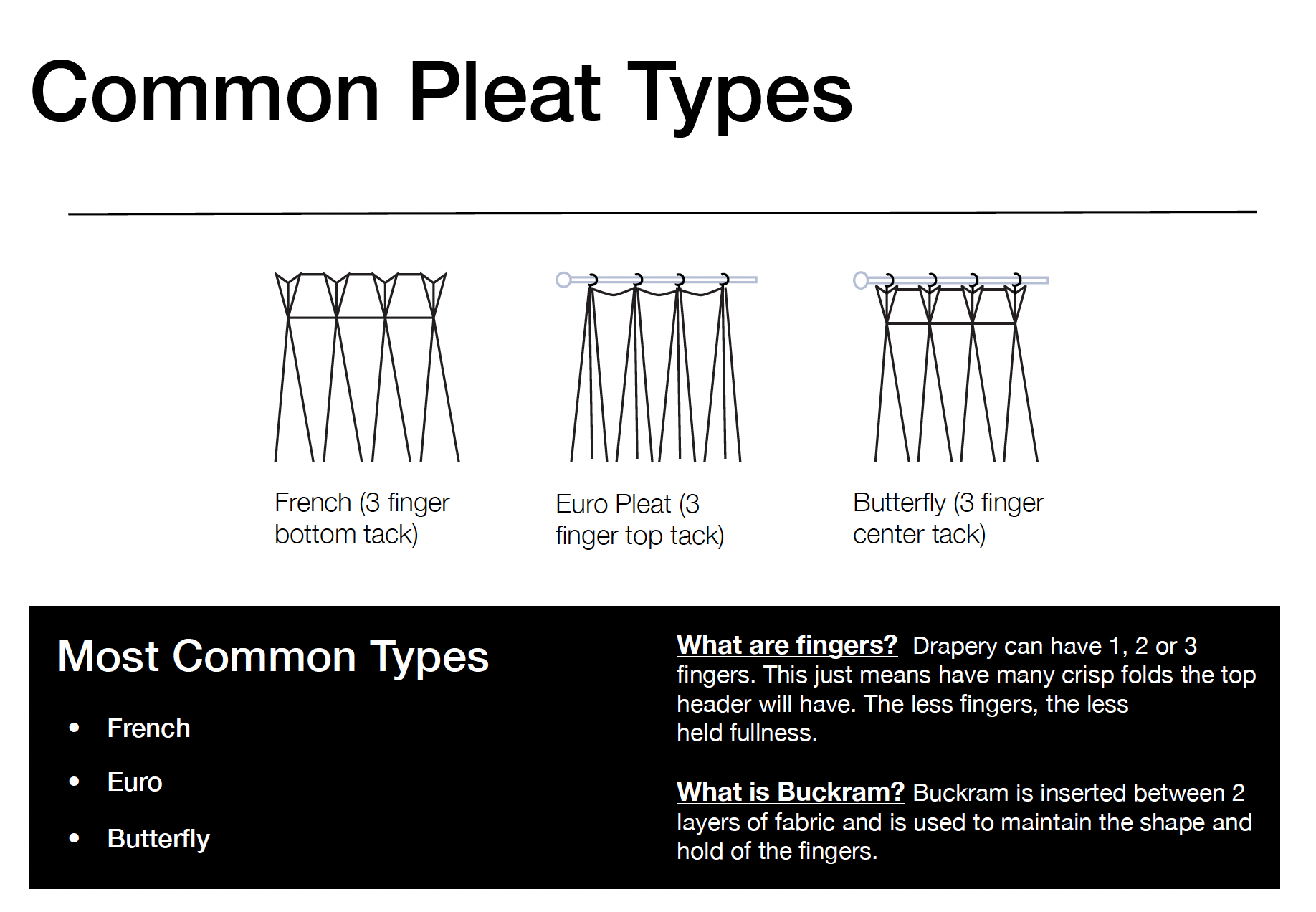 drapery pleat styles